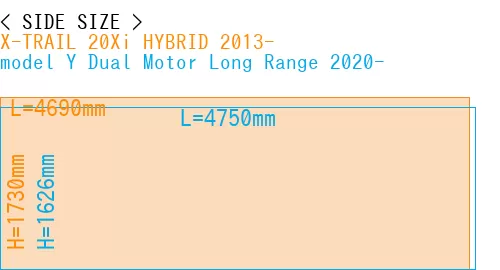 #X-TRAIL 20Xi HYBRID 2013- + model Y Dual Motor Long Range 2020-
